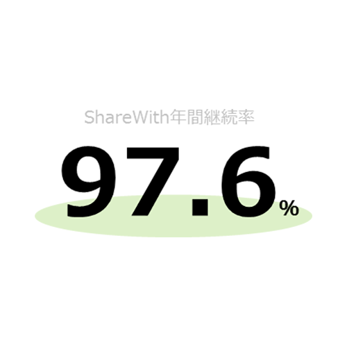 「数字でわかる」を簡単編集