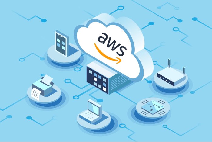 AWSのクラウドサーバーが各種端末へサービスを提供している概念図