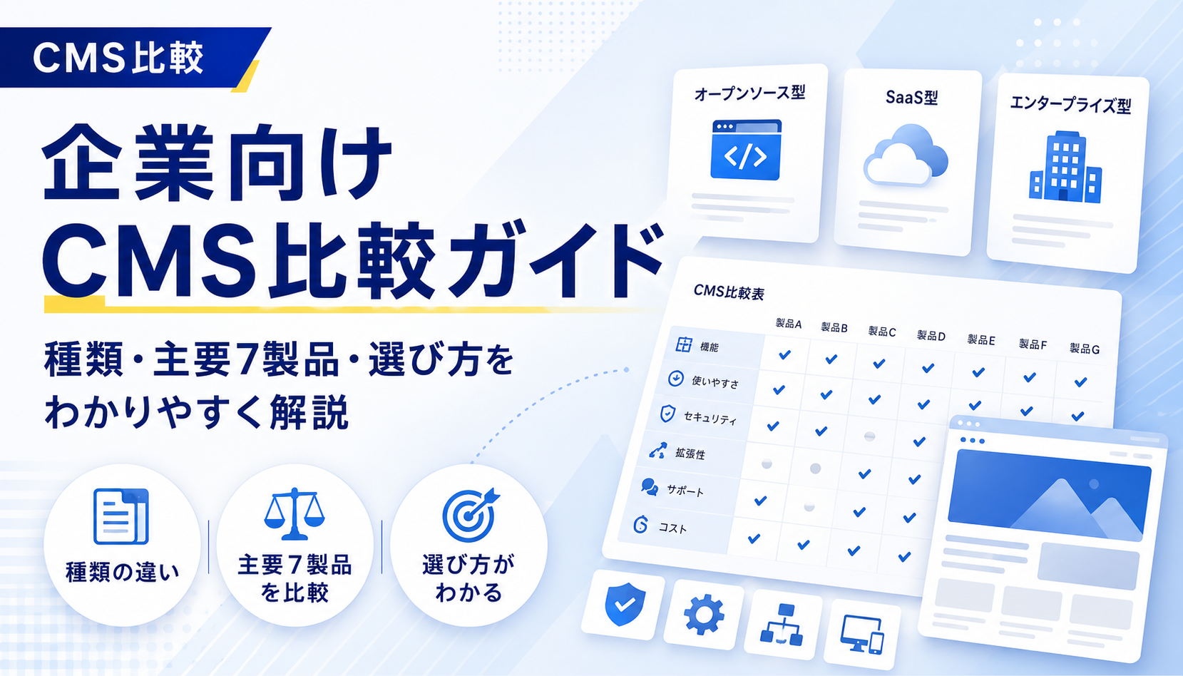 企業向けCMS比較ガイド　種類・主要7製品・選び方をわかりやすく解説