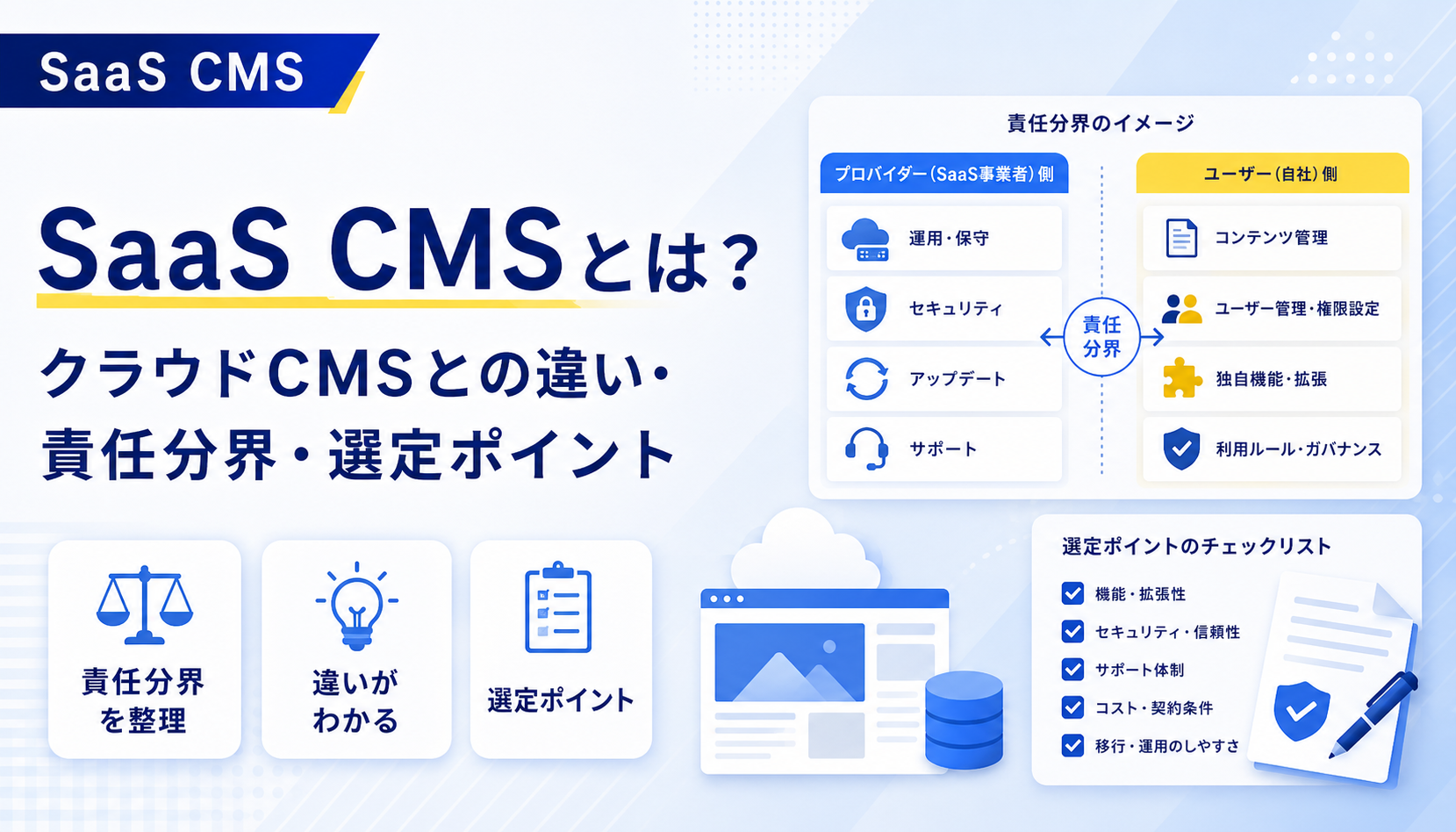 SaaS CMSとは？クラウドCMSとの違い・責任分界・選定ポイント