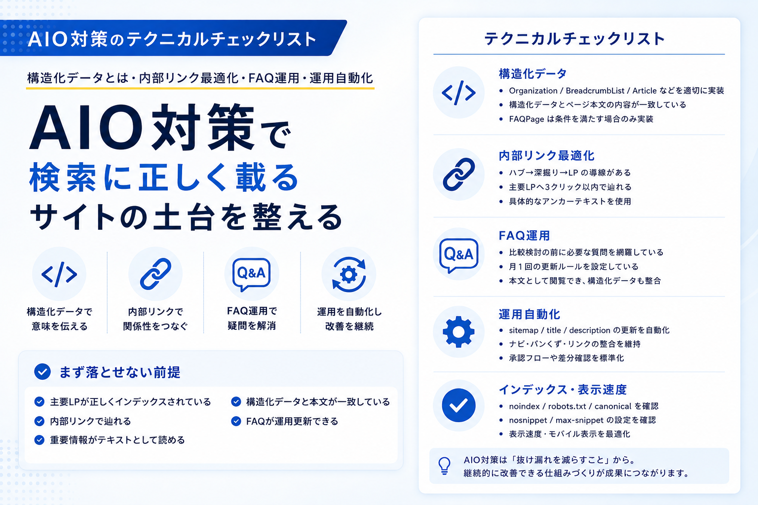 AIO対策のテクニカルチェックリスト 構造化データとは・内部リンク最適化・FAQ運用・運用自動化 