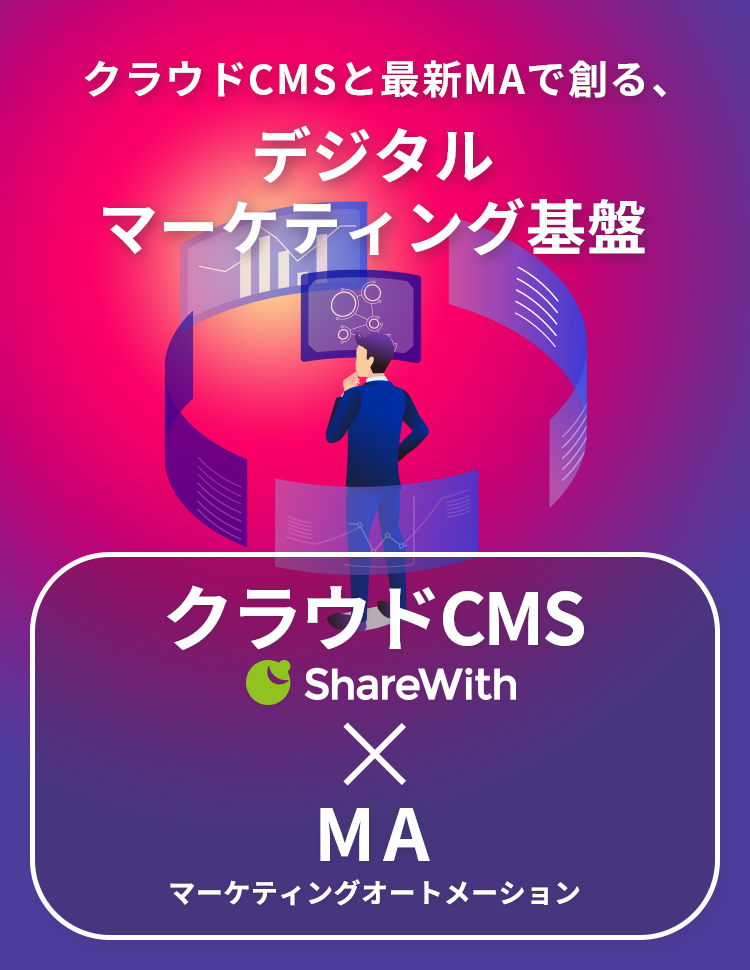 クラウドCMSと最新MAで創る、デジタルマーケティング基盤 クラウドCMS ShareWith × MA マーケティングオートメーション