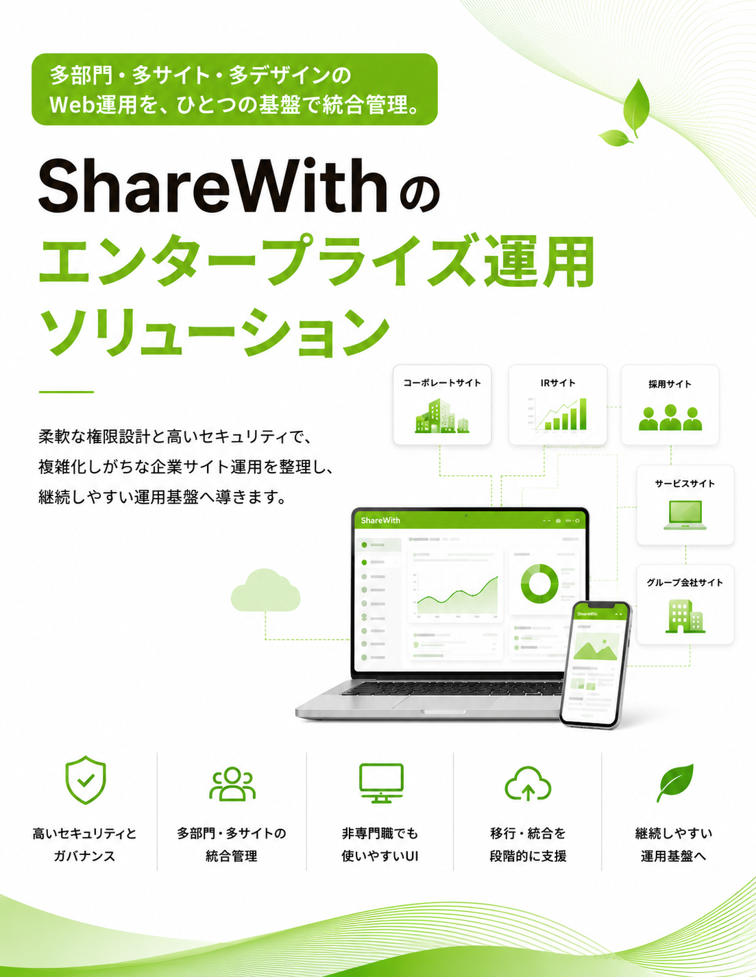 エンタープライズ運用ソリューション 「詳細へ」